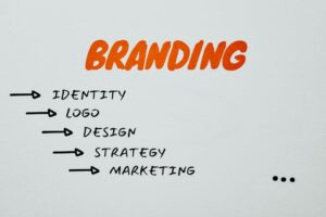 branding gera resultado