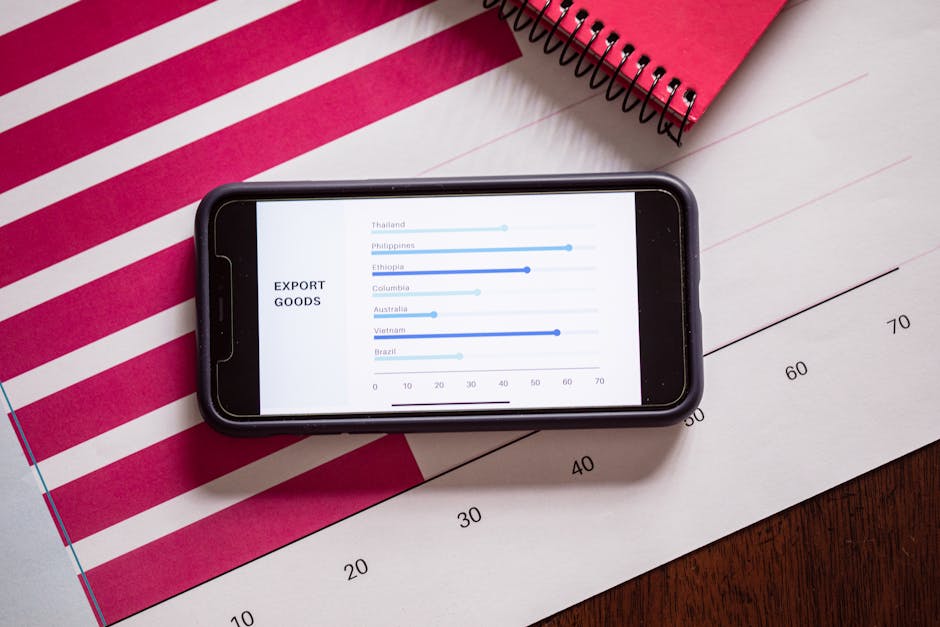 imposto sobre exportação petróleo