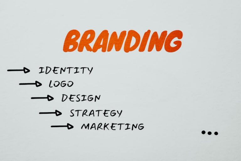Crescimento do Marketing B2B no Brasil