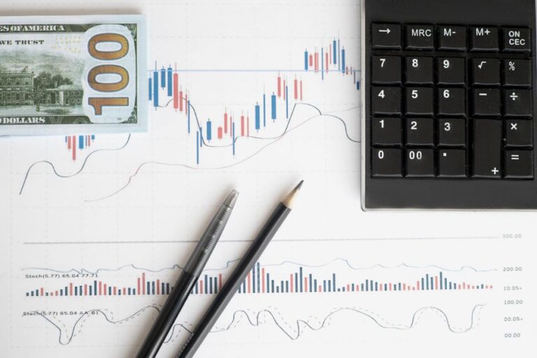 Movimentos do dólar e Ibovespa em meio a tensões comerciais e petróleo