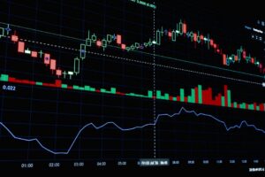 preço do dólar em alta
